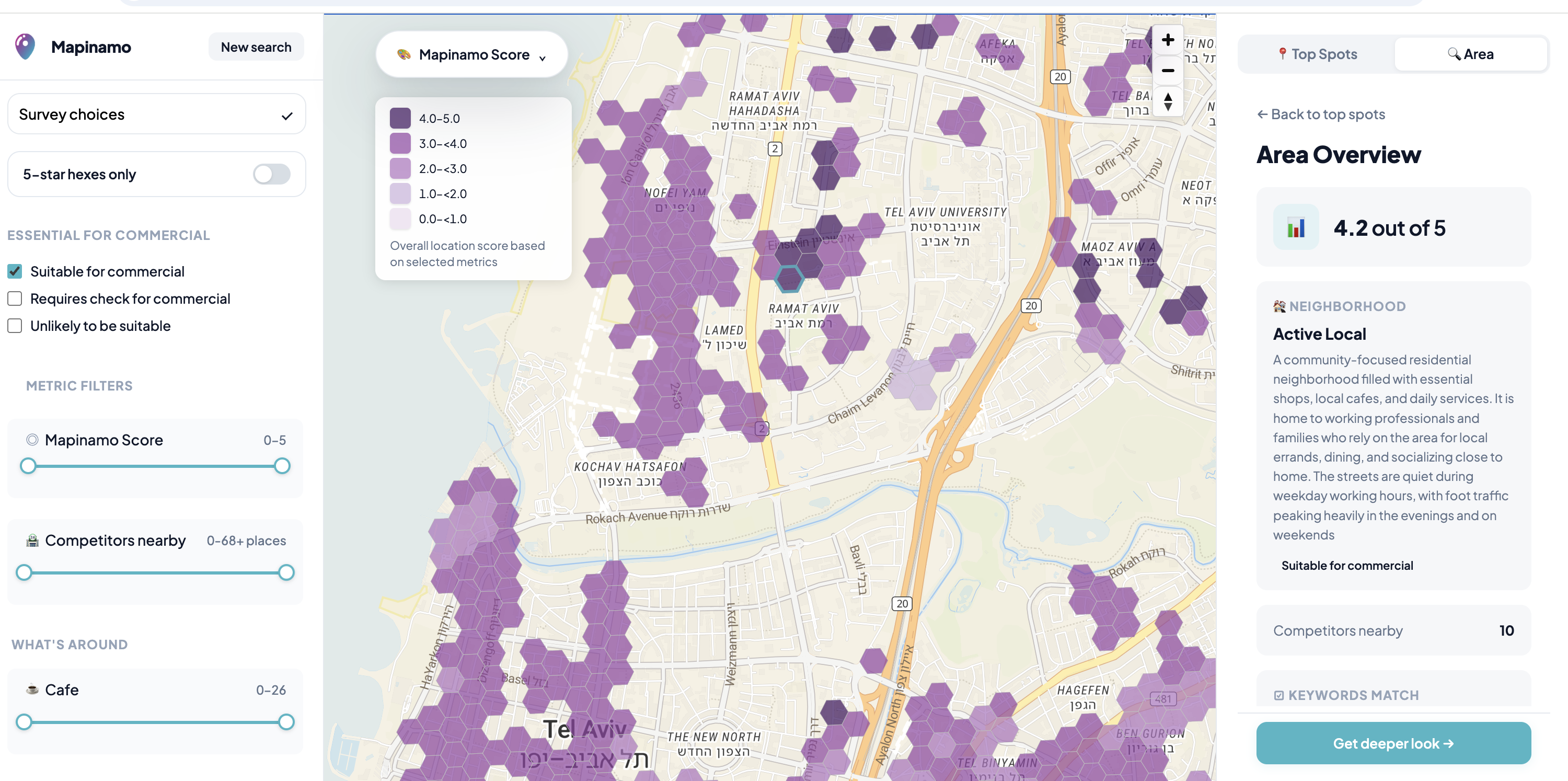Mapinamo map showing business filters, retail opportunity scores, and an area overview across Tel Aviv